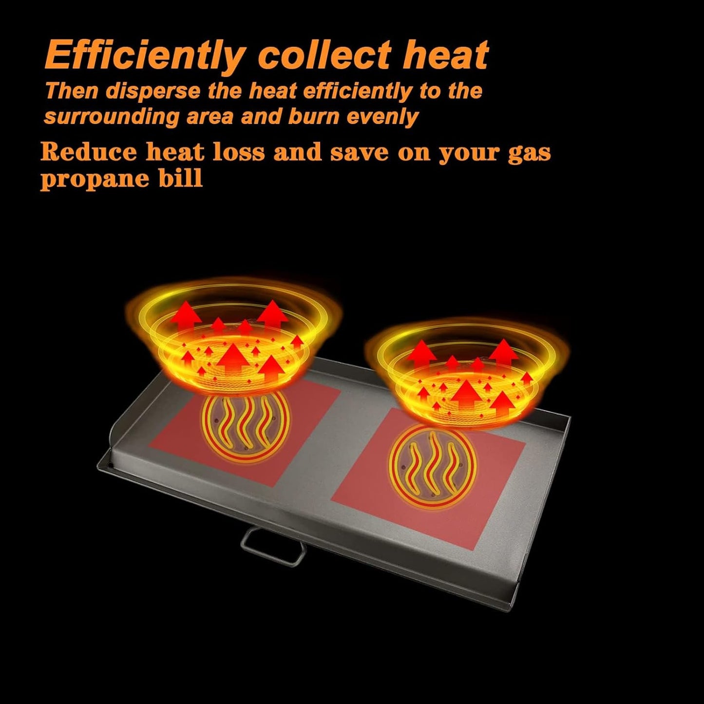 Cast Iron Griddle for Camp Chef 3 Burner Stove, 16" Flat Top Griddle Accessories for Camp Chef Cooking Systems GB90D TB90LW TB90 TB90LWG TB90LWG15 SPG90B CCH3