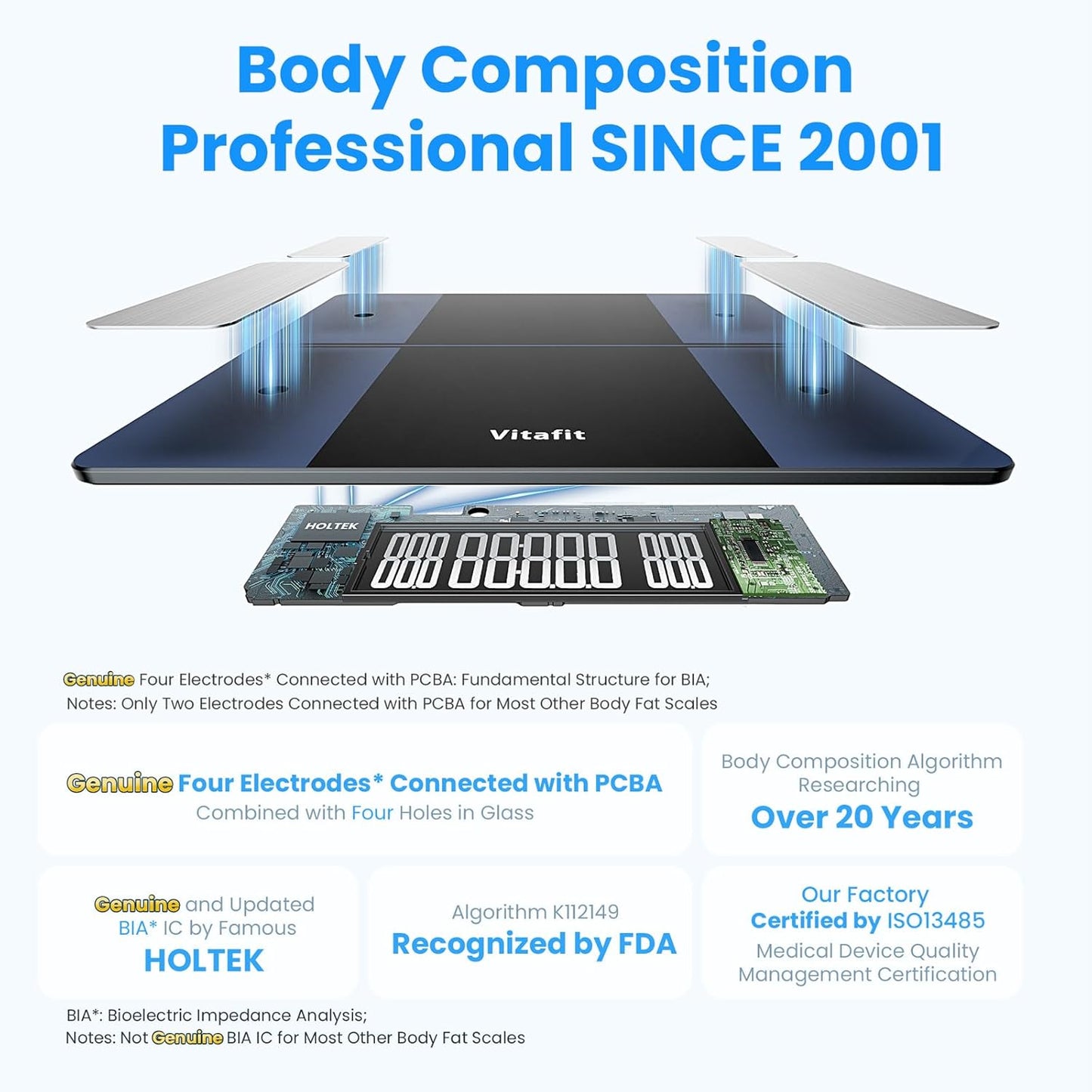 Vitafit 550lb Smart Bathroom Scale for Body Weight, High Precision in 0.1lb Assured by Weight Scale Professional Factory Since 2001, App Sync 13 Body Composition with BMI and Body Fat, Black