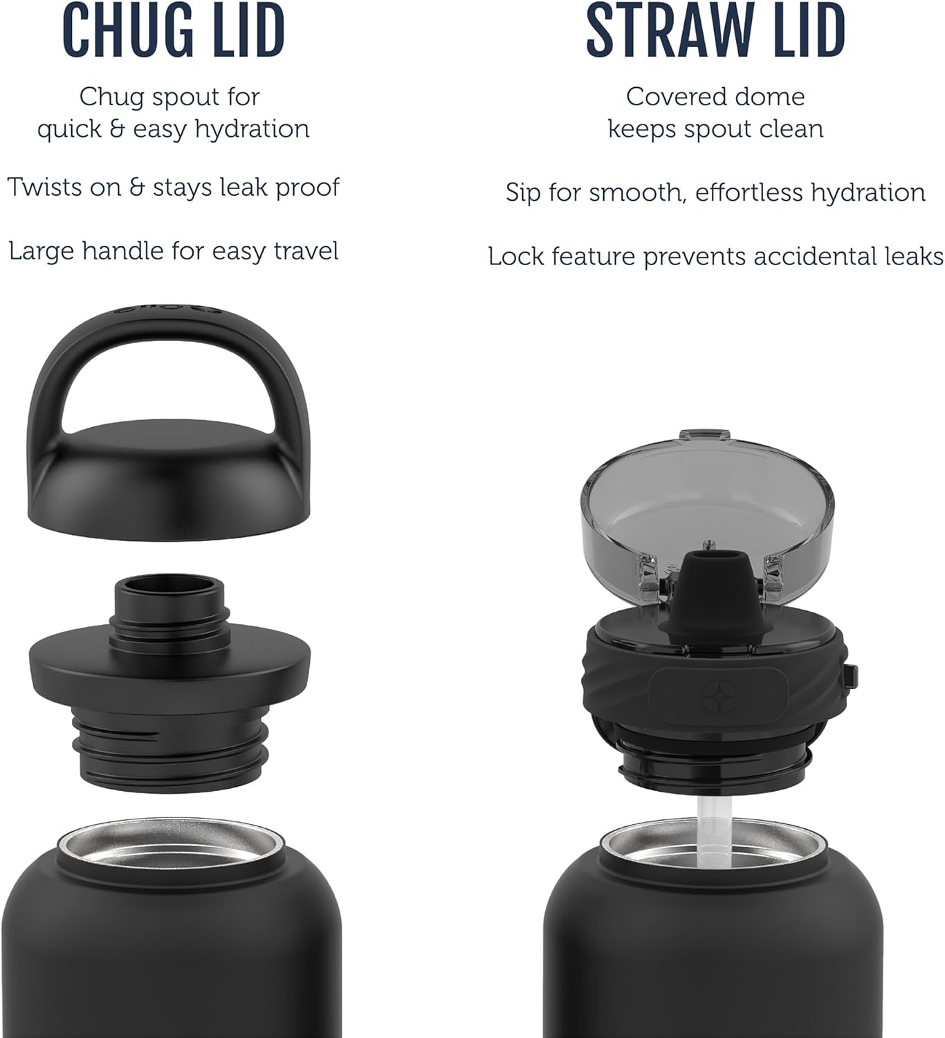 Ello Cooper 40oz Stainless Steel Water Bottle with 2 Lids Chug and Straw | Leak Proof | Double Walled and Vacuum Insulated | Built in Carry Loop | Dishwasher Safe | Lilac