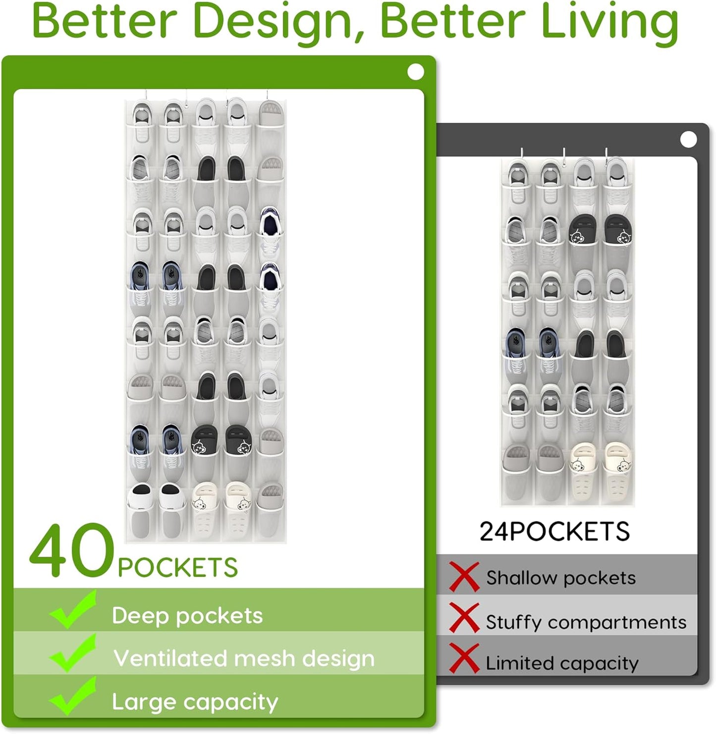 Unjumbly Over the Door Shoe Organizer with 40 Large Breathable Mesh Pockets, Space Saving Shoe Holder, Hanging Shoe Rack for Entryway Bedroom Closet Storage (White, 80 Pockets)