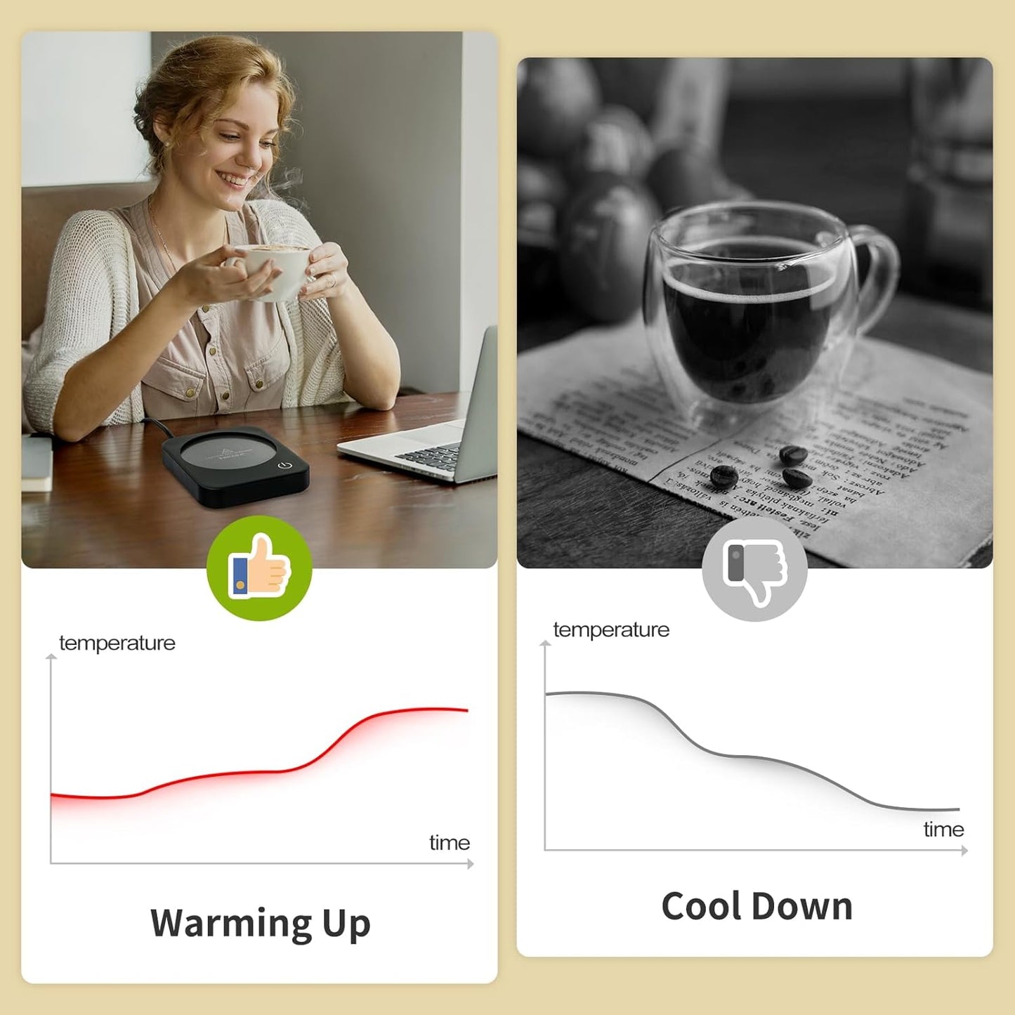 VOBAGA Coffee Mug Warmer for Desk with Auto Shut Off & 3-Temp Settings, Coffee Cup Warmer with Smart Safety Alert Home Office Accessory, Perfect for Coffee, Tea, Milk (Mug for Display)