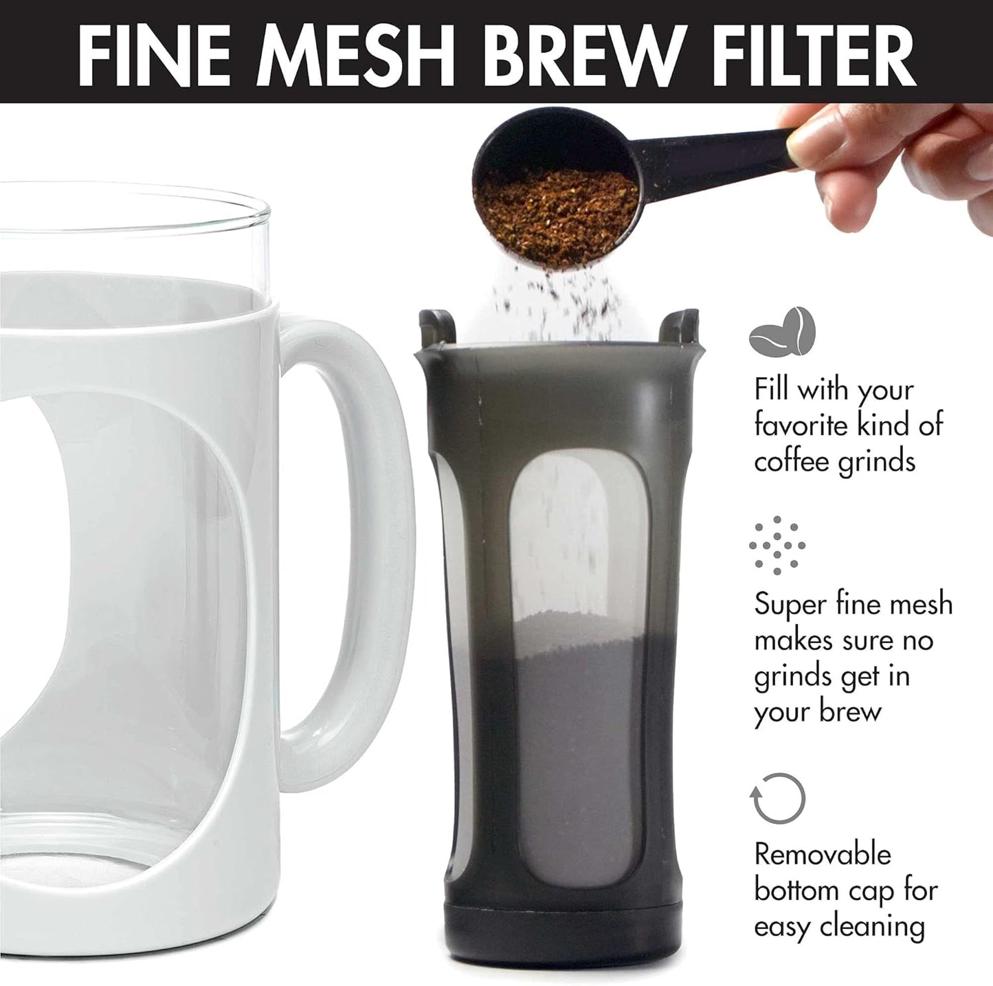 Primula Burke Deluxe Cold Brew Iced Coffee Maker, Comfort Grip Handle, Durable Glass Carafe, Removable Mesh Filter, Perfect 6 Cup Size, Dishwasher Safe, 1.6 qt, White