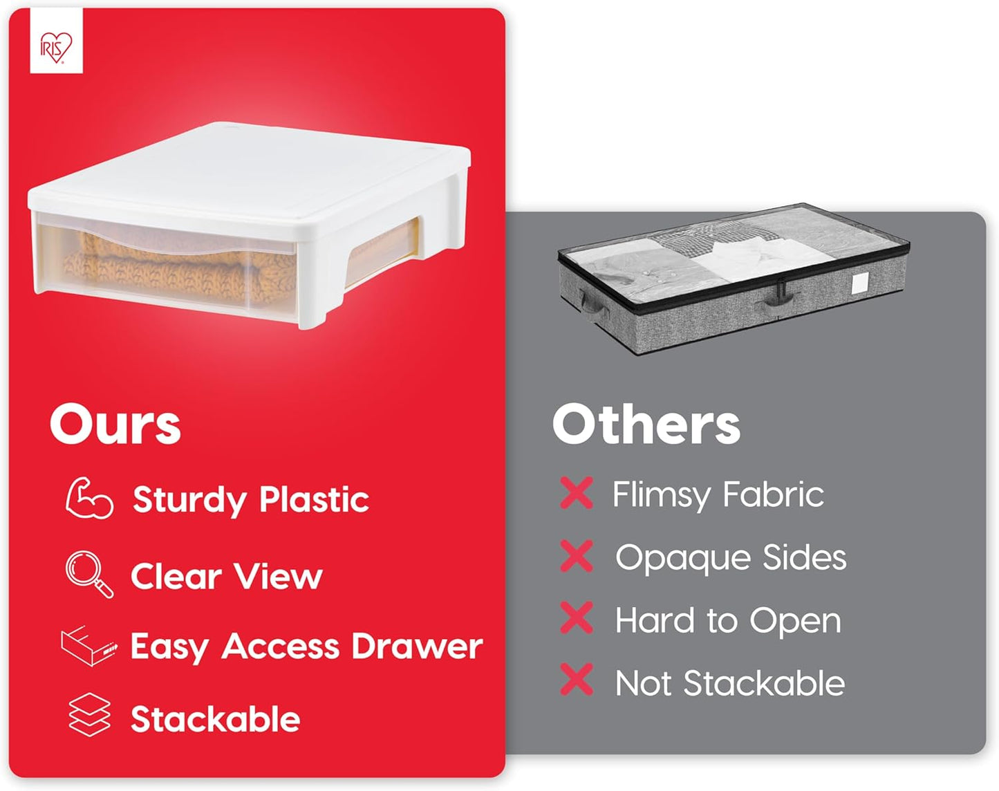 IRIS USA 22 Qt Under Bed Storage, Stackable Organizer Bin Plastic Container with Sliding Drawer, 2 Pack, Multi-Purpose for Clothes, Shoes, Bedding, White