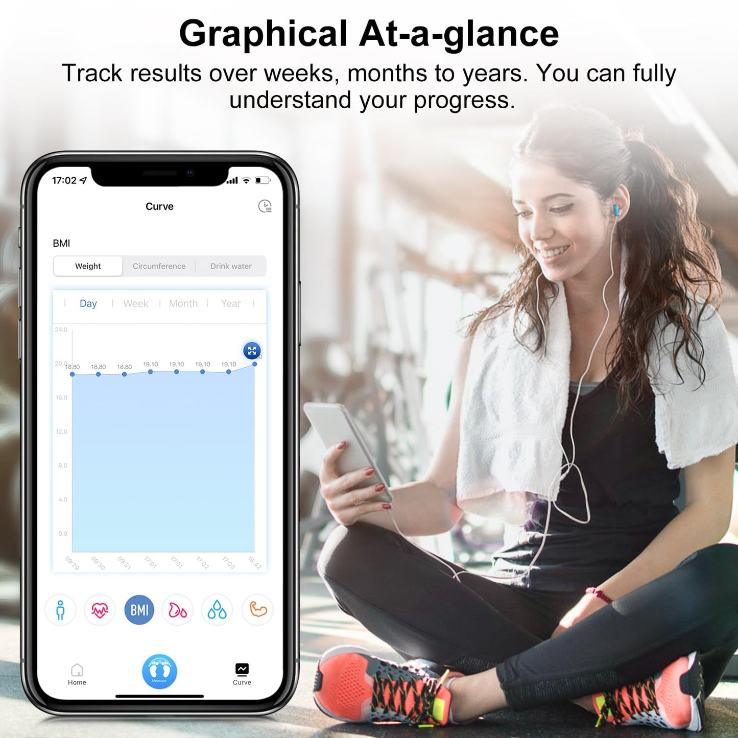 INSMART Smart Scale for Body Weight, Digital Bathroom Scale with BMI, Muscle Mass, Bluetooth Body Fat Scale,17 Body Composition Analyzer with Smart APP Sync Weight Scale, 400 lbs (Green)