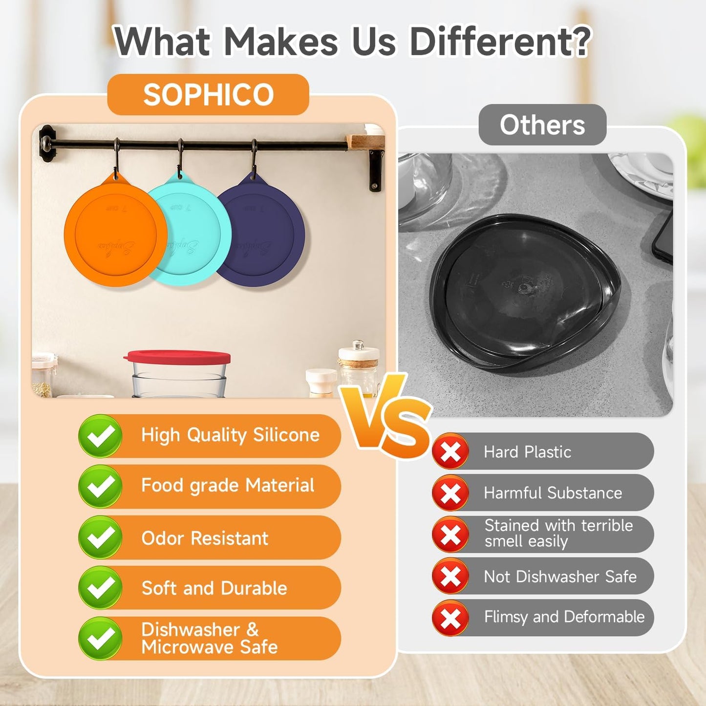 Sophico Round Silicone Storage Cover Lids Replacement for Anchor Hocking and Pyrex 7402-PC 6/7 Cup Glass Bowls (Container not Included)(Orange - 2 pack)