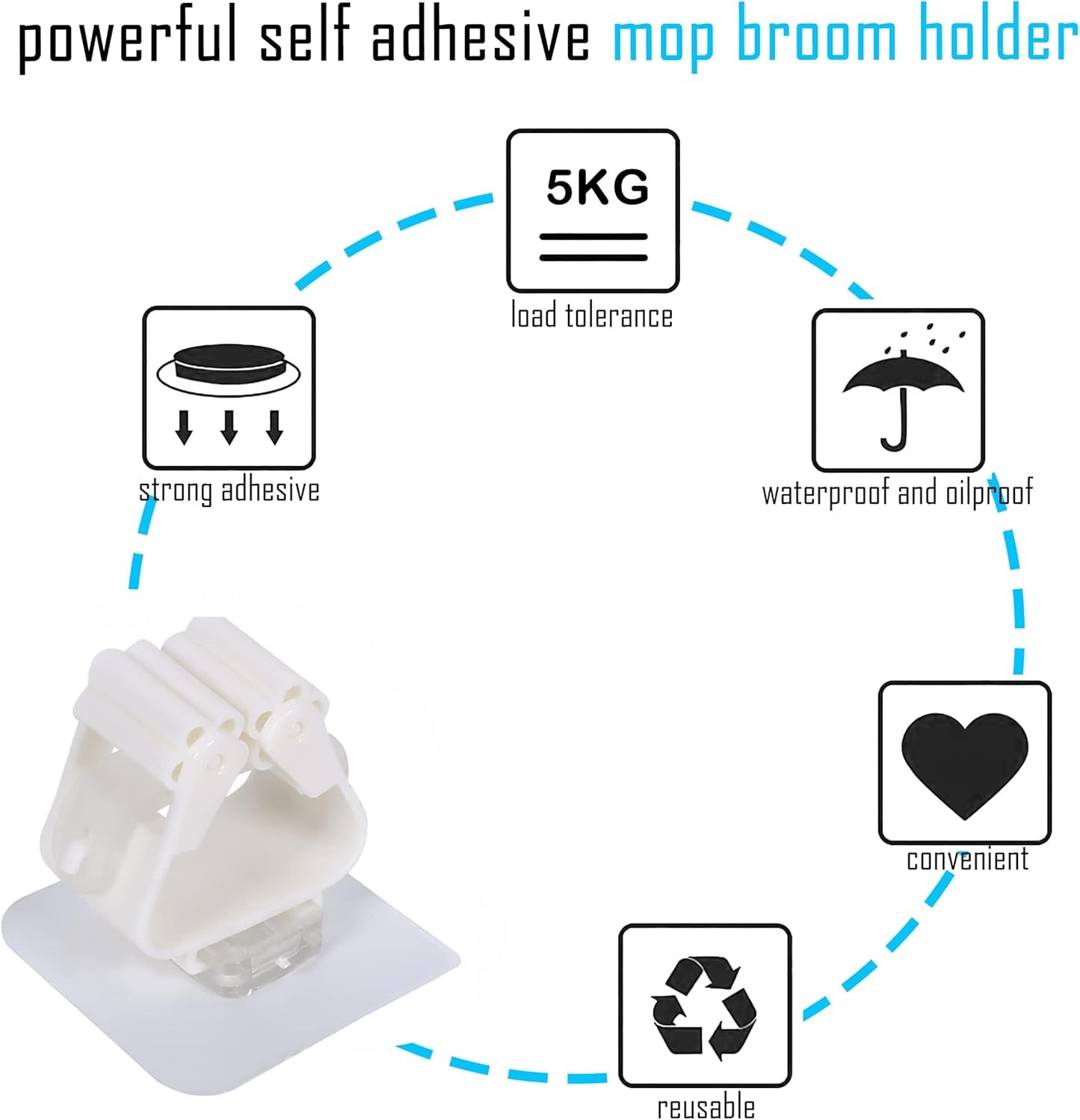 3-H 40 Pack Self Adhesive Broom Holder Wall Mount - Heavy Duty No Drill Broom Organizer for Garage Closet Kitchen, Plastic Storage Rack for Brooms Mops Tools, Peel and Stick Adhesive, White