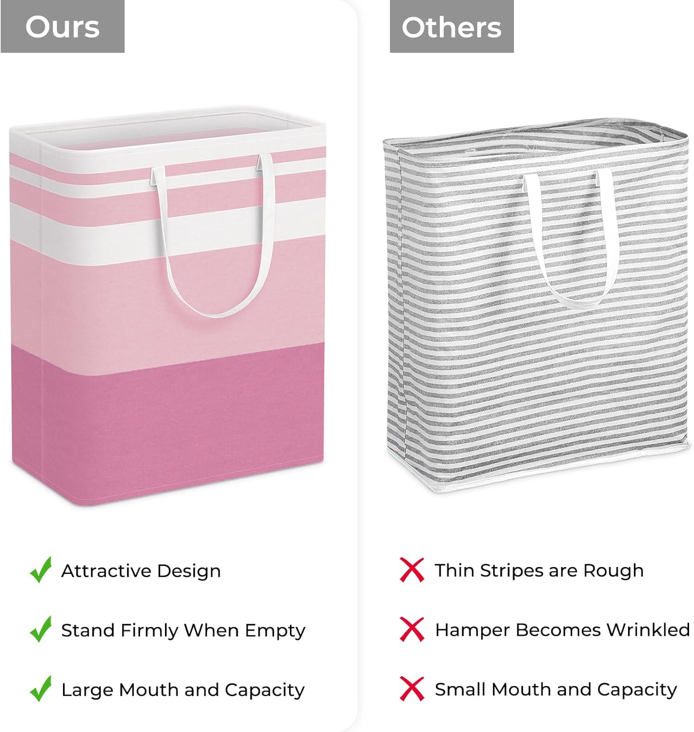 HomeHacks 2 Pack Large Laundry Baskets, Waterproof, Freestanding Laundry Hampers, Collapsible Clothes Hamper with Reinforced Handles in Laundry, College Dorm, Bathroom, Bedroom (Grey+Pink, 125Lx2)
