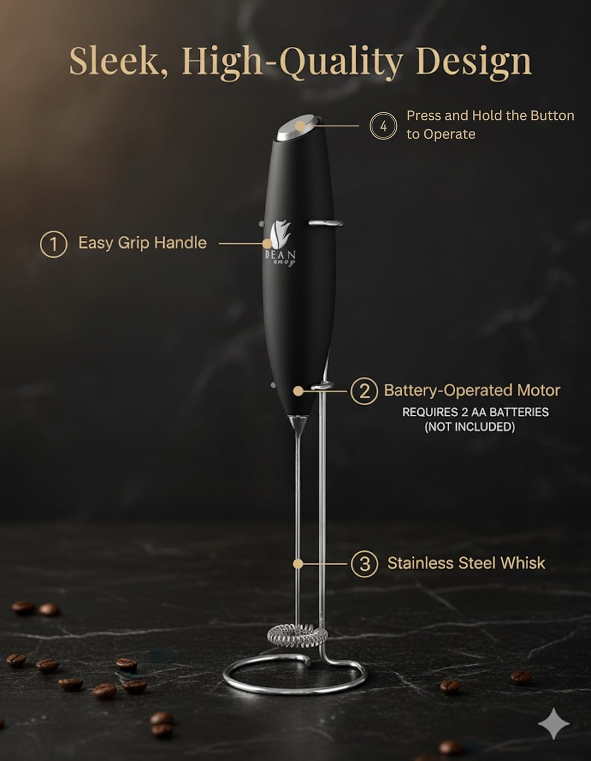 Bean Envy Milk Frother, Coffee Stirrers, Frother Wand, Milk Frother Handheld, Frother with stand, Hand Blender for Coffee, Lattes, Cappuccino, Matcha and Hot Chocolate – Kitchen Gifts - Black