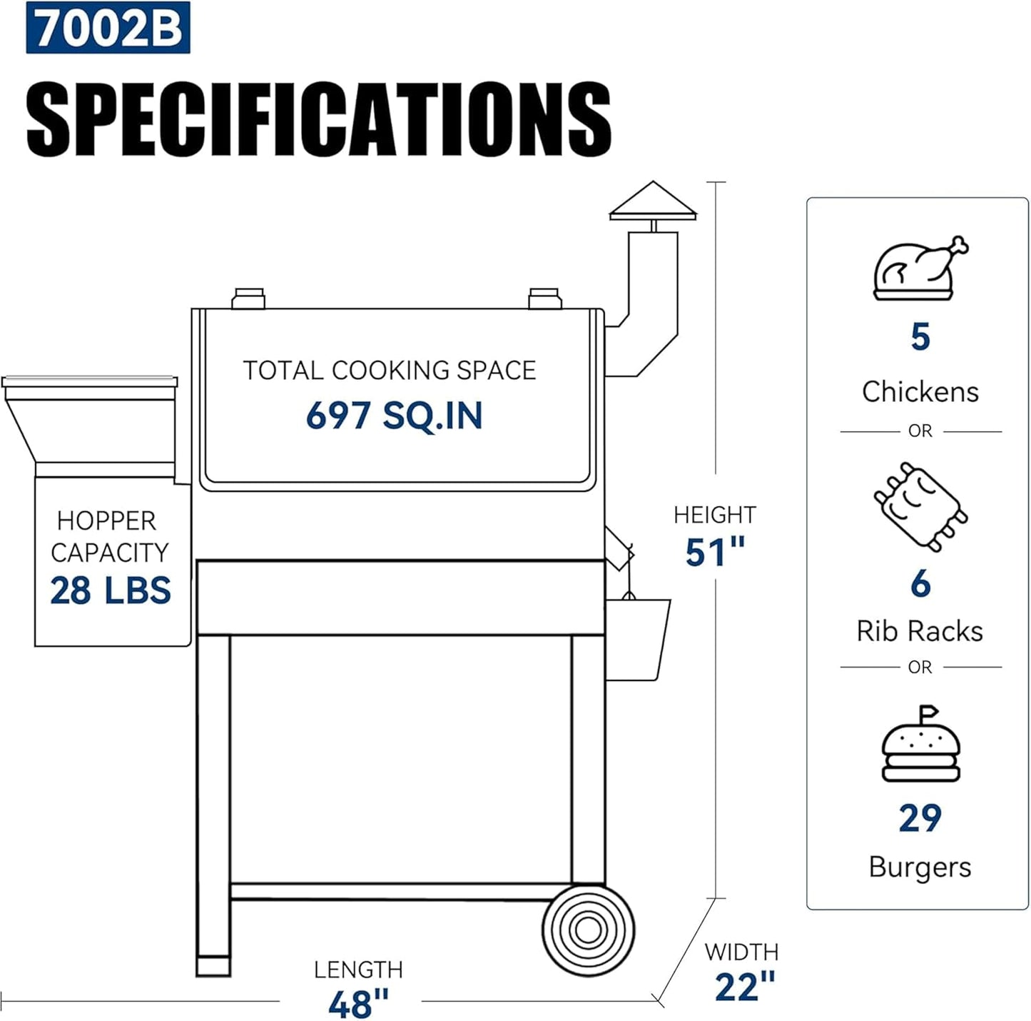 Z GRILLS ZPG-7002B Newly Upgrade Wood Pellet Grill & Smoker, 8 in 1 BBQ Grill Auto Temperature Controls, inch Cooking Area, 700 sq in Black