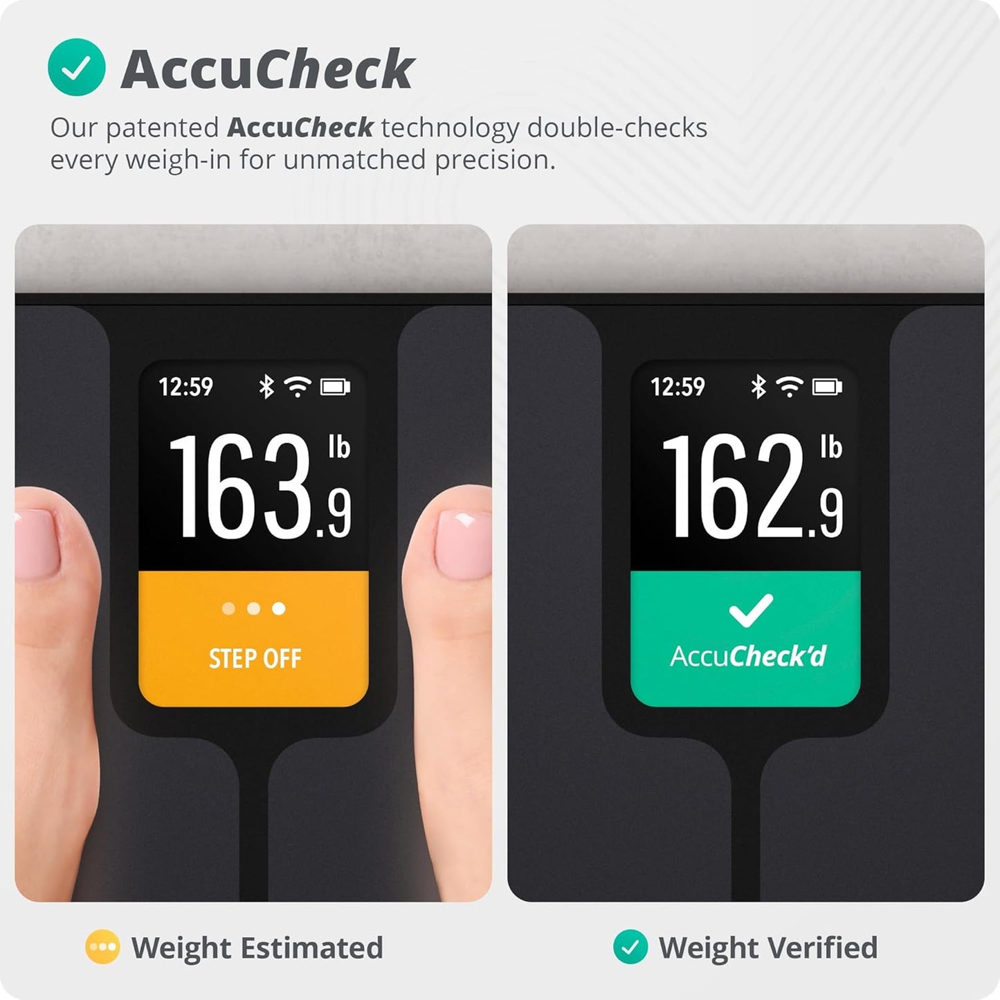 Greater Goods Smart Scale – Track Your Weight Loss Journey with Verified Accuracy & Smart Goal-Based Monitoring | Wi-Fi & Bluetooth Sync