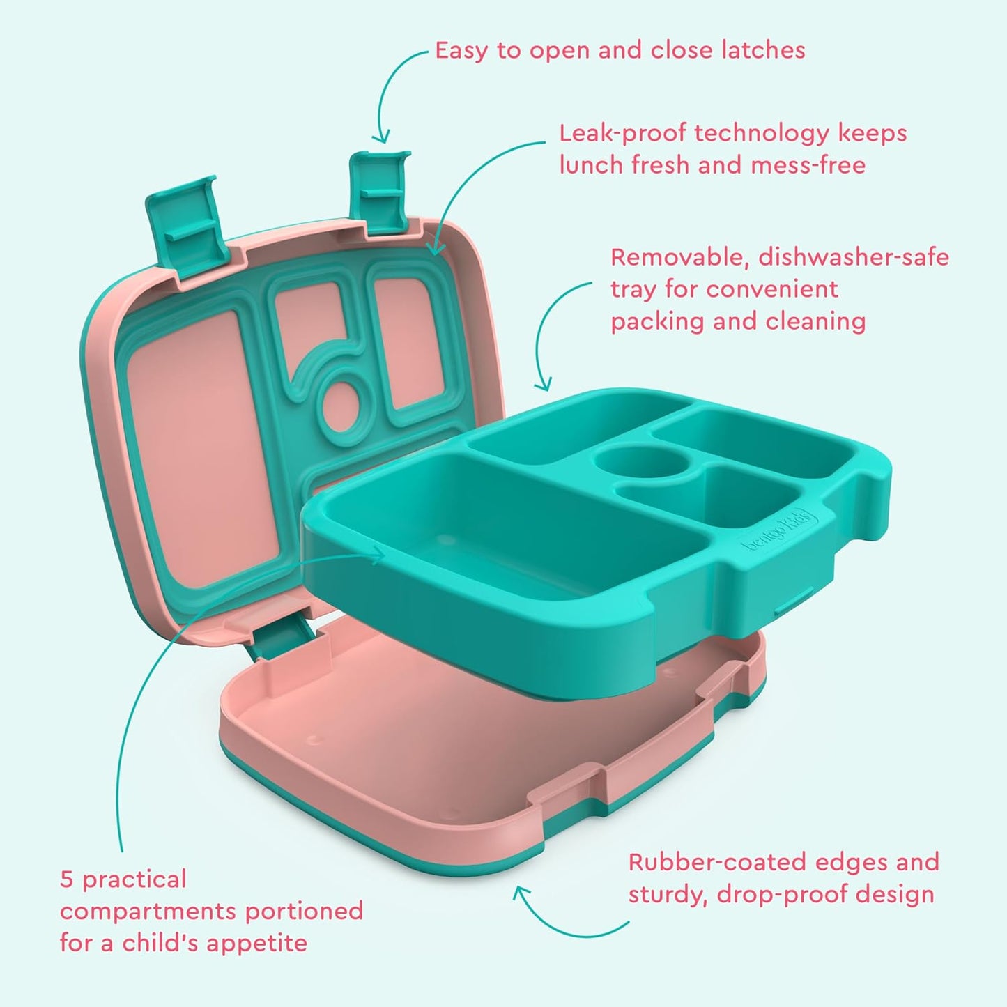 Bentgo Kids Prints Leak-Proof, 5-Compartment Bento-Style Kids Lunch Box - Ideal Portion Sizes for Ages 3-7, Durable, Drop-Proof, Dishwasher Safe, & PFAS & BPA-Free Materials (Llamas)