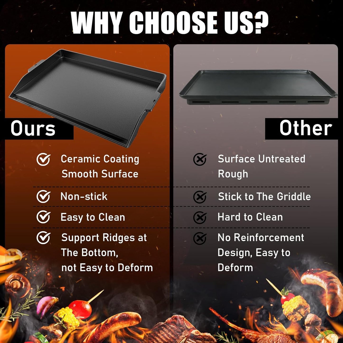 Cast Iron Griddle for Stove Top Griddle for Gas Grill Universal Flat Top for Grill Plate with Extra High Sidewalls for All Gas Grills and 4 Burner Range Oven, 23" x 16" Matte Porcelain Enamel