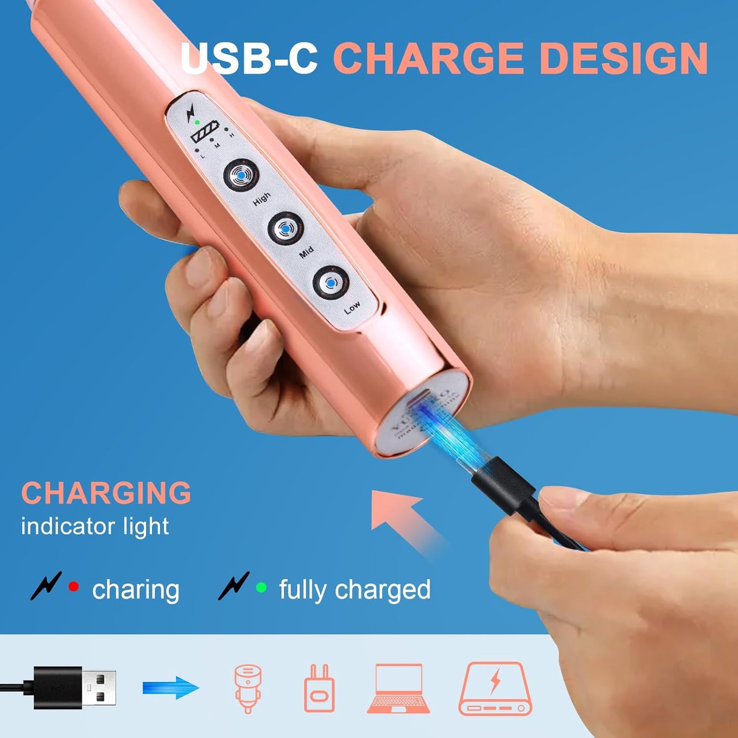 YUSWKO Rose Gold Handheld Milk Frother Wand for Coffee, Rechargeable Electric Whisk with 3 Heads 3 Speeds Drink Mixer Coffee Frother For Latte, Cappuccino, Hot Chocolate, Egg