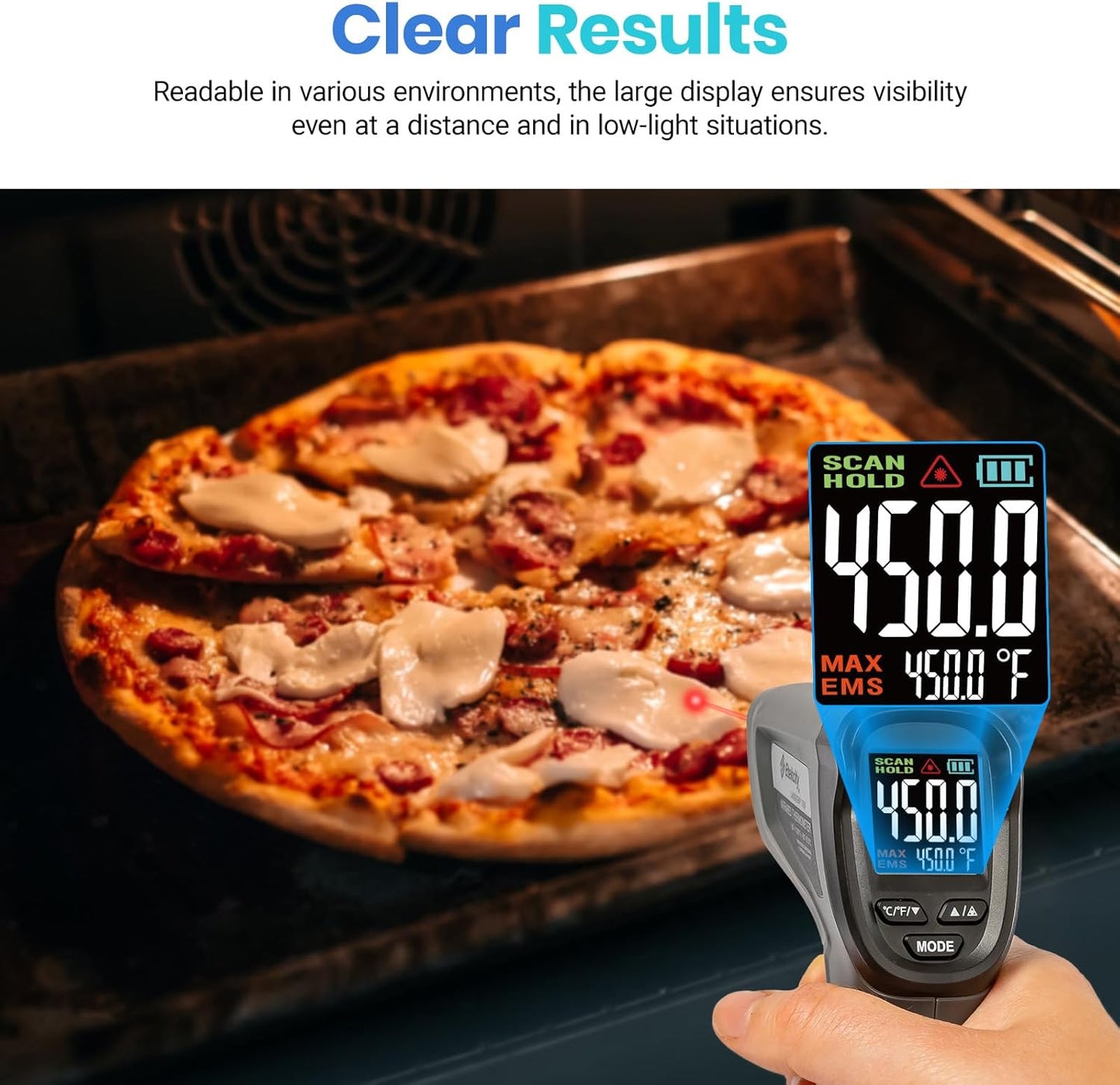Etekcity Temperature Gun Infrared Thermometer -58°F 1130°F, Digital Laser Heat Gun with Adjustable Emissivity & Max Measure for Pizza Ovens, Griddles, Meat, Refrigerators, Engine, HVAC, Kitchen & Pool