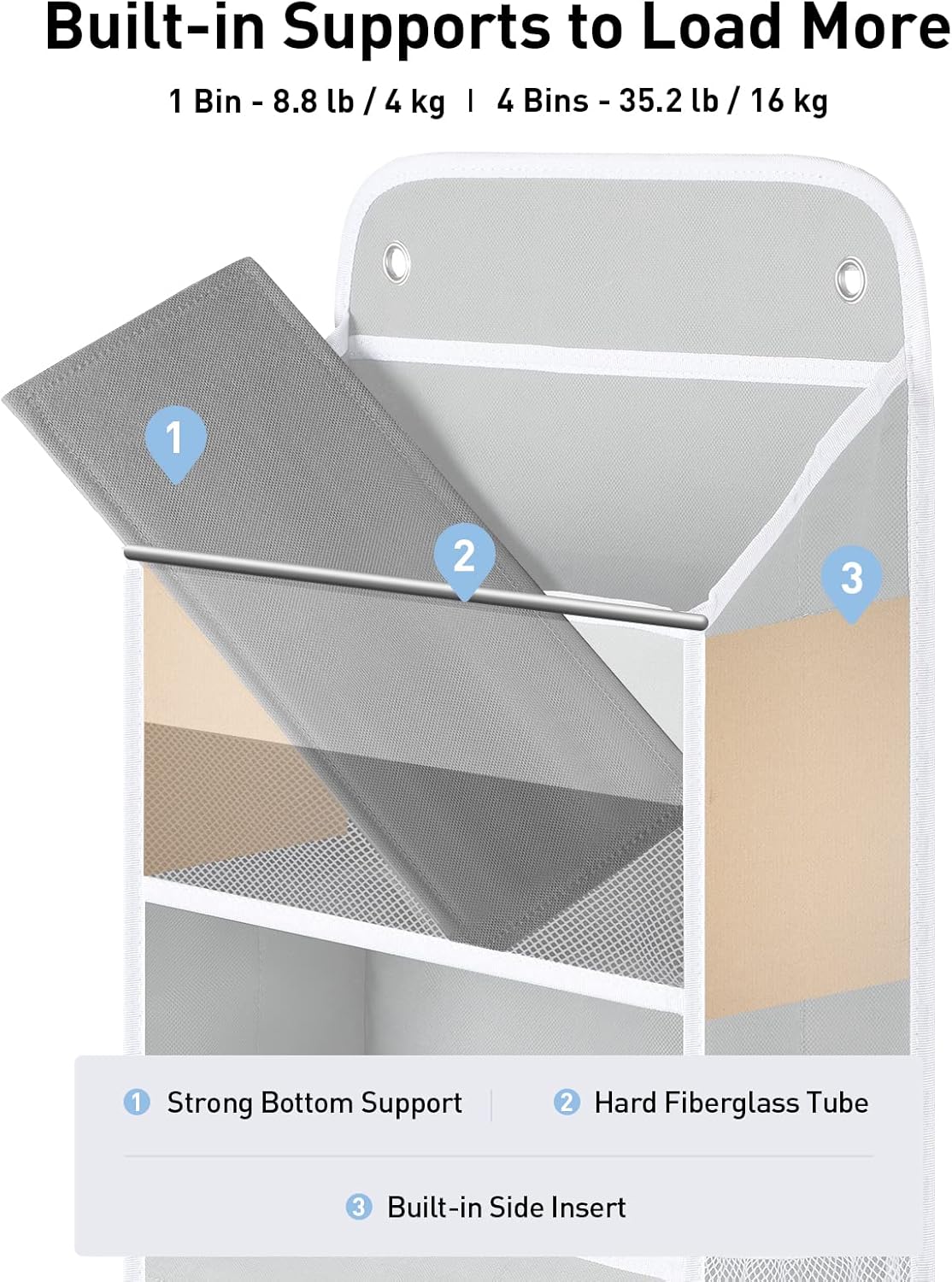 Yecaye 1 Pack Over the Door Organizer, 35.2lbs Load Toy Stuffed Animal Storage, Swing-proof Hanging Bathroom Organizers and Storage for Nursery Newborn Baby Essential Stuff Dorm Room Essentials