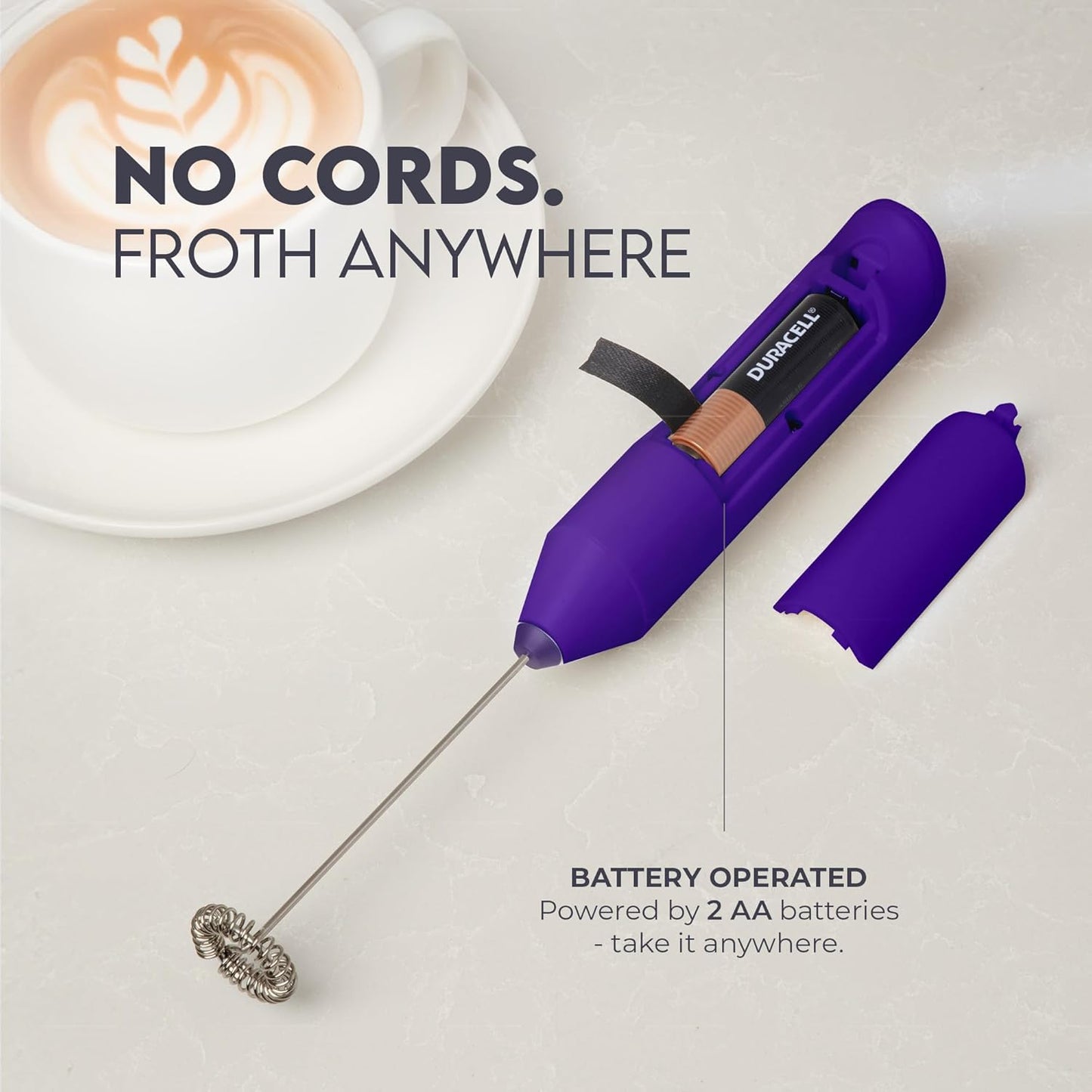 Zulay Kitchen Milk Frother Handheld Battery Operated – Electric Drink Mixer for Coffee, Lattes, Cappuccinos, Matcha & Hot Chocolate – Portable Foam Maker & Coffee Bar Accessory