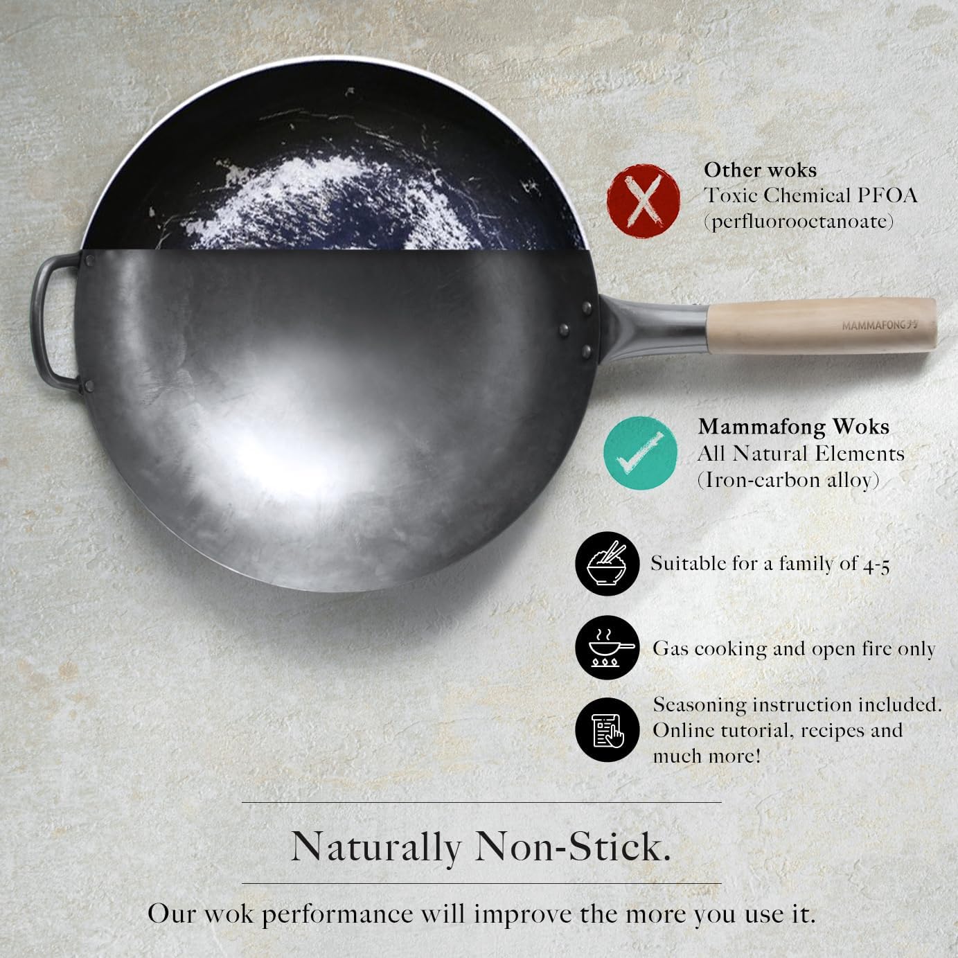 Mammafong Round Bottom 14-inch Traditional Carbon Steel Wok Pan - Authentic Hand Hammered Woks and Stir Fry Pans - Pow Wok with no chemical coating