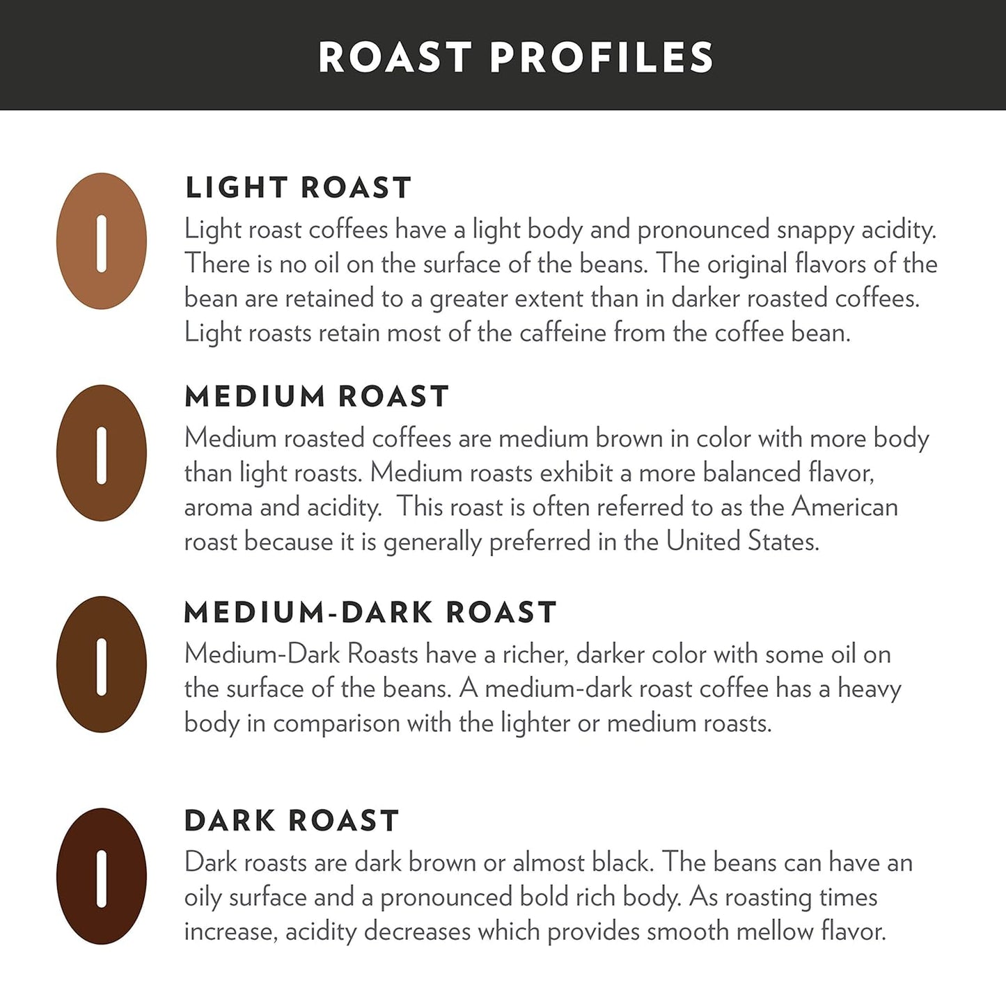 Community Coffee Medium Roast Lover Variety Pack 36 Count Coffee Pods, Compatible with Keurig 2.0 K-cup Brewers, 12 Count (Pack of 3)