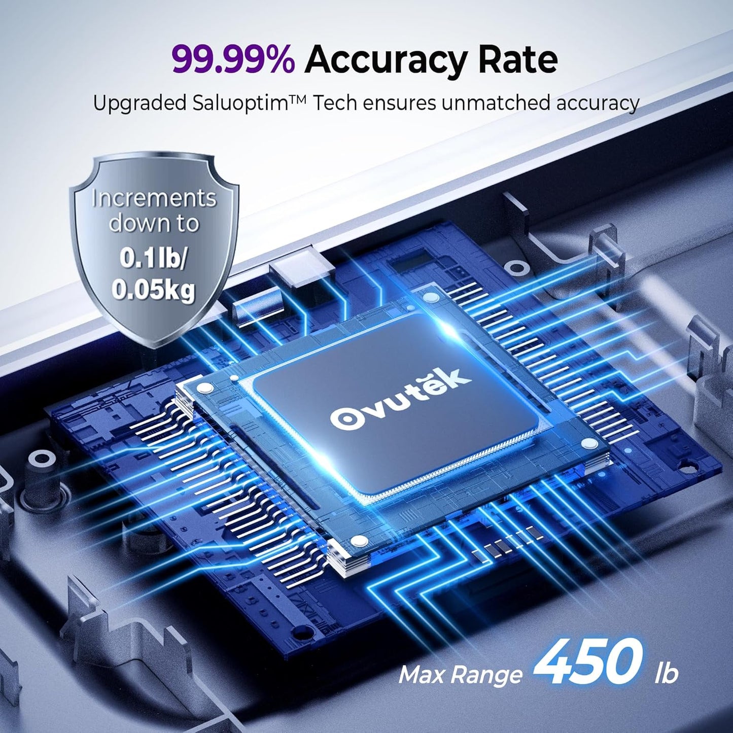 Ovutek Bathroom Scales Digital Weight, Topnotch Quality 450lb Weight Scale, Most Accurate to 0.05lb, Automatic Weighing Scale for Body Weight, Baby, Pet, Larger LED, Sturdy and Durable Base Machine