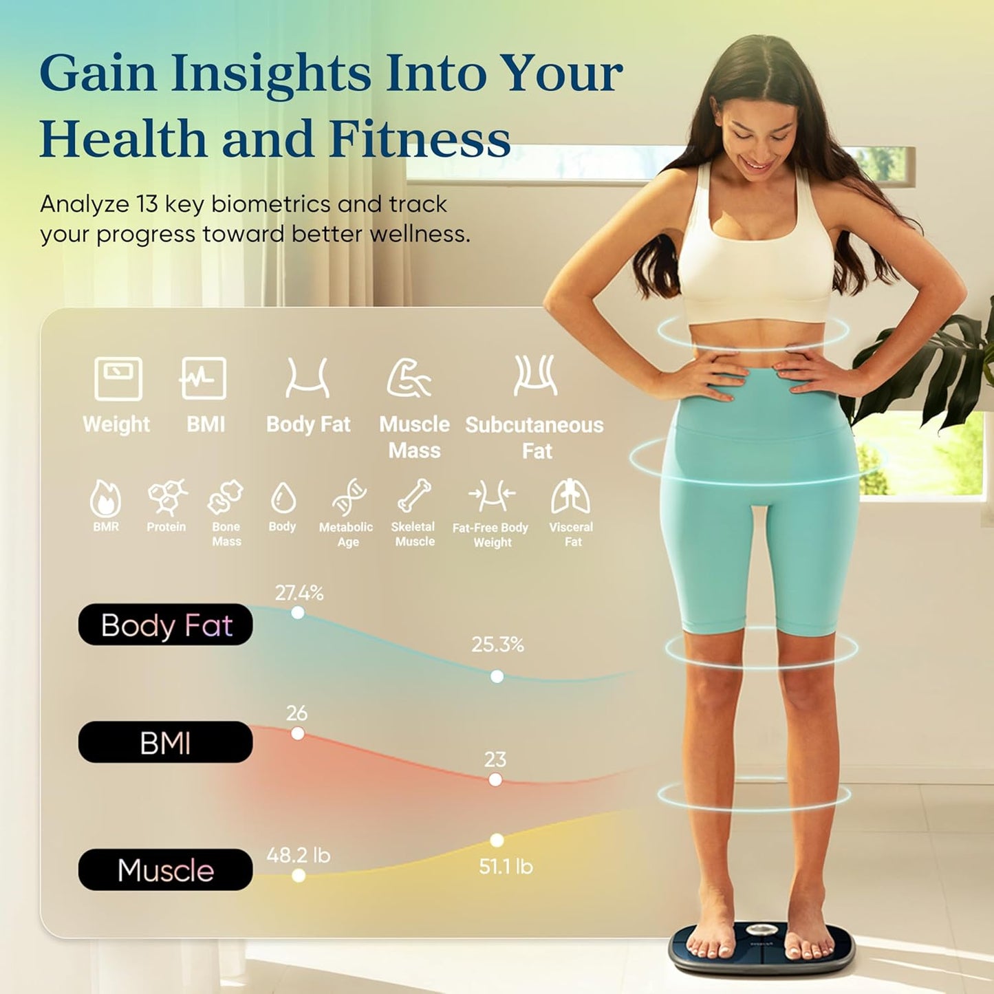 Etekcity Smart Rechargeable Scale for Body Weight, BMI, Fat, Muscle Mass, Digital Bathroom Scale with 13 Metrics, Secret Mode, Bluetooth Connect to Free Apps, Stealth Black