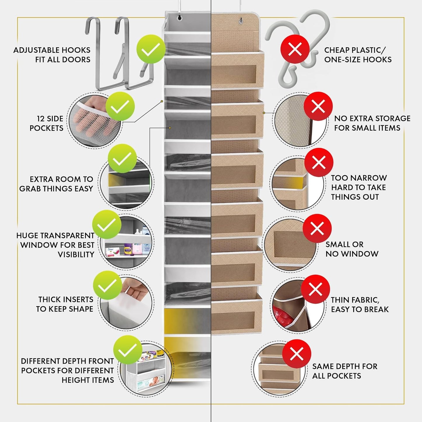 HOMELUX THEORY 2 PC Heavy Duty Over the Door Organizer 55x14x6.7, 6 Large Front & 12 Side Pockets, Hanging Storage Closet Door Organizer for Bedroom, Bathroom and Baby Nursery Storage (Ivory)