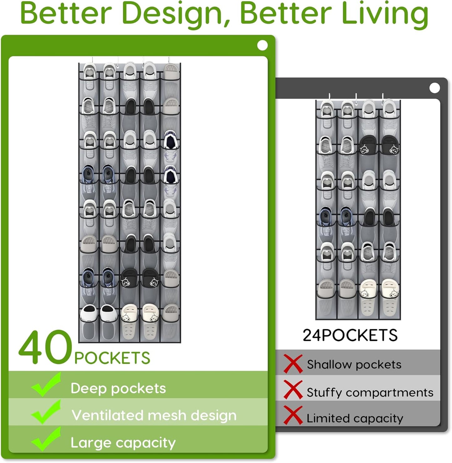 Unjumbly Over the Door Shoe Organizer with 40 Large Breathable Mesh Pockets, Space Saving Shoe Holder, Hanging Shoe Rack for Entryway Bedroom Closet Storage (Grey, 80 Pockets)