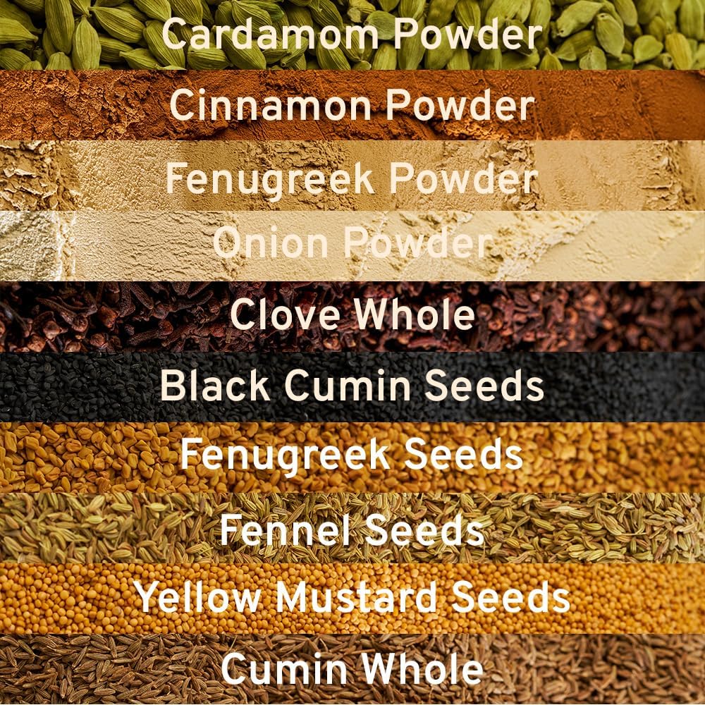 SPICE TRAIN, Assorted Spice Set – 20 Exotic Spices | Gluten-Free, Non-GMO | Essential Cooking Gift Set from India