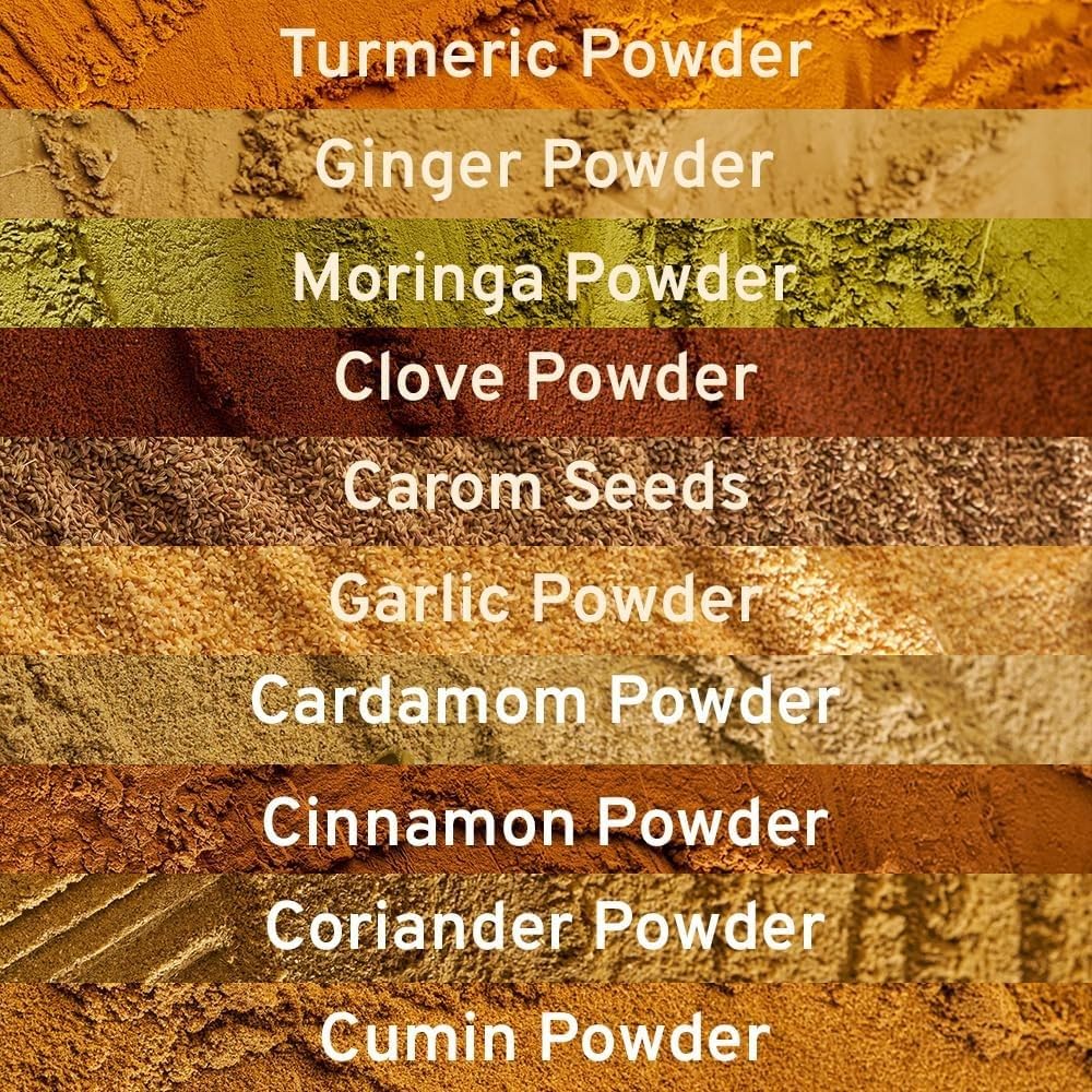 SPICE TRAIN, Assorted Spice Set – 20 Exotic Spices | Gluten-Free, Non-GMO | Essential Cooking Gift Set from India