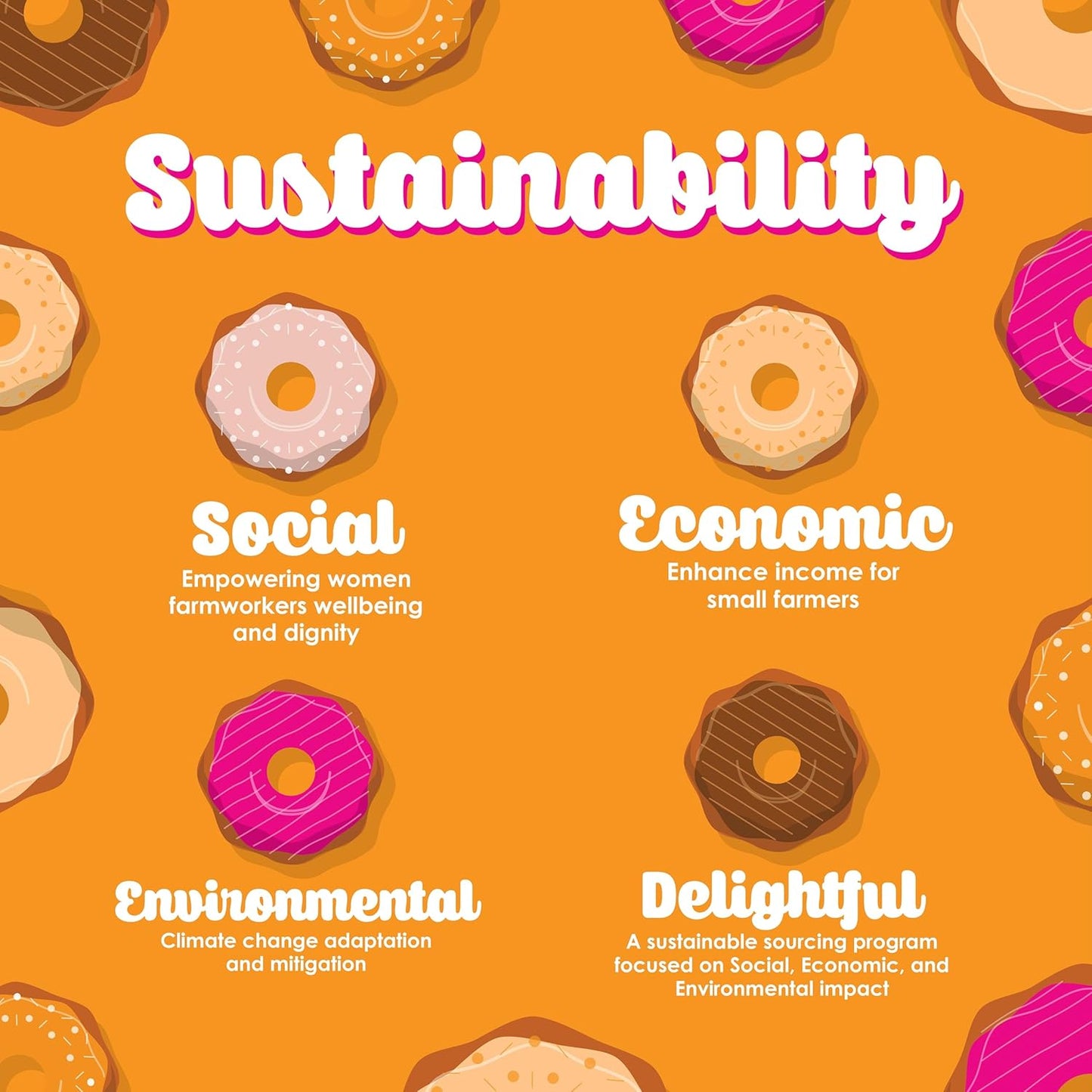 Donut Café - Coffee Gourmet Pods, Colombian Blend, Medium Roast – Non-GMO, Gluten Free – Compatible with Keurig K Cup Brewers – Smooth & Delicious – 80 Count