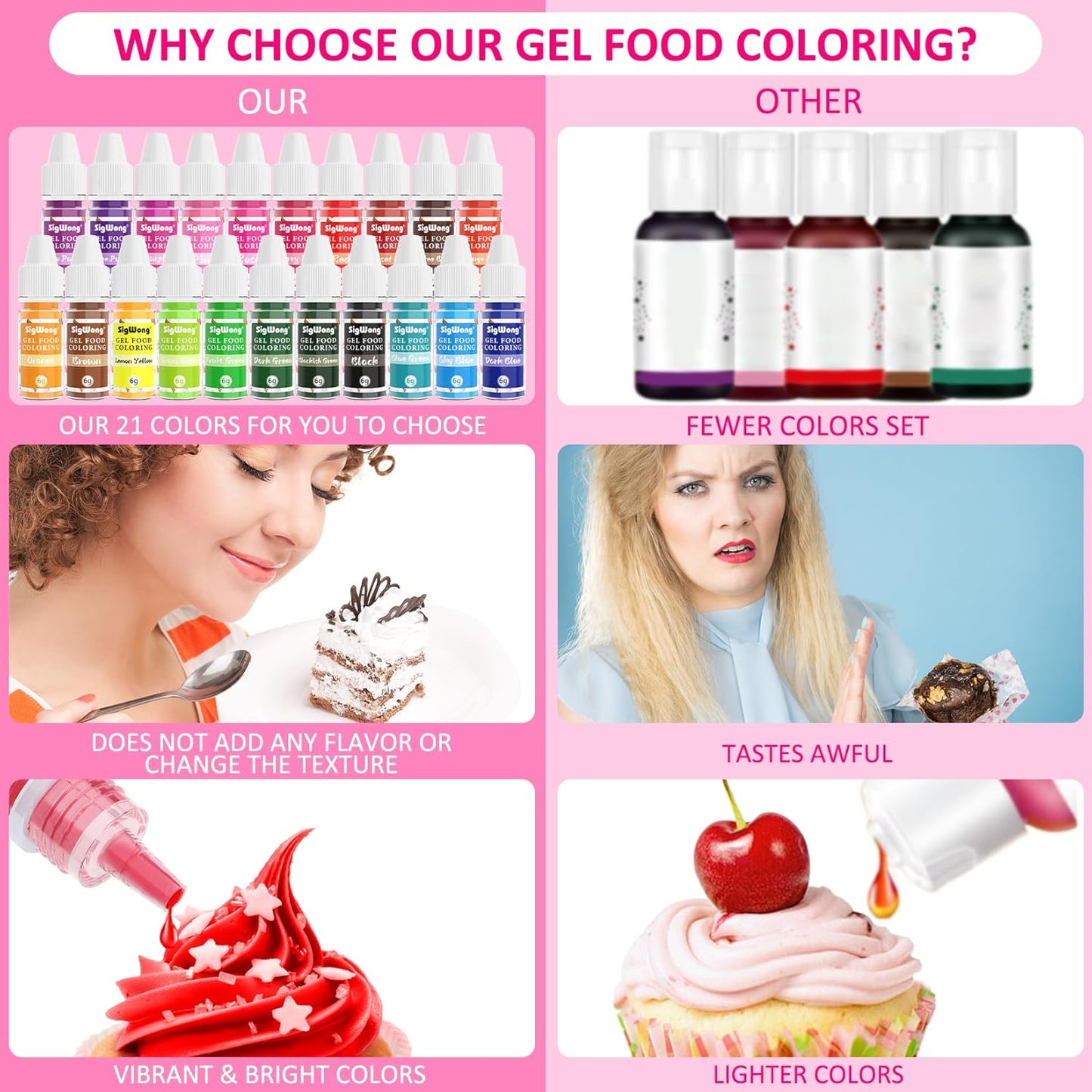 Gel Food Coloring Set - 21 Colors Tasteless Gel Based Food Color Dye, Vibrant Edible Icing Color for Cake Cookie Decorating, Christmas Baking, Fondant, Frosting, Easter Eggs, with Gloves (6g/Bottle) - Vegan
