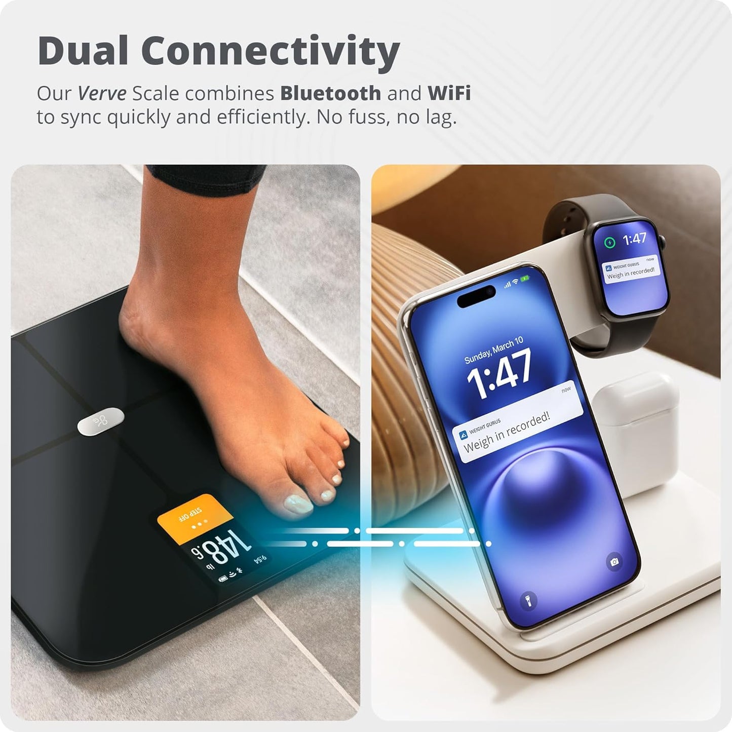 Greater Goods Smart Scale – Track Your Weight Loss Journey with Verified Accuracy & Smart Goal-Based Monitoring | Wi-Fi & Bluetooth Sync